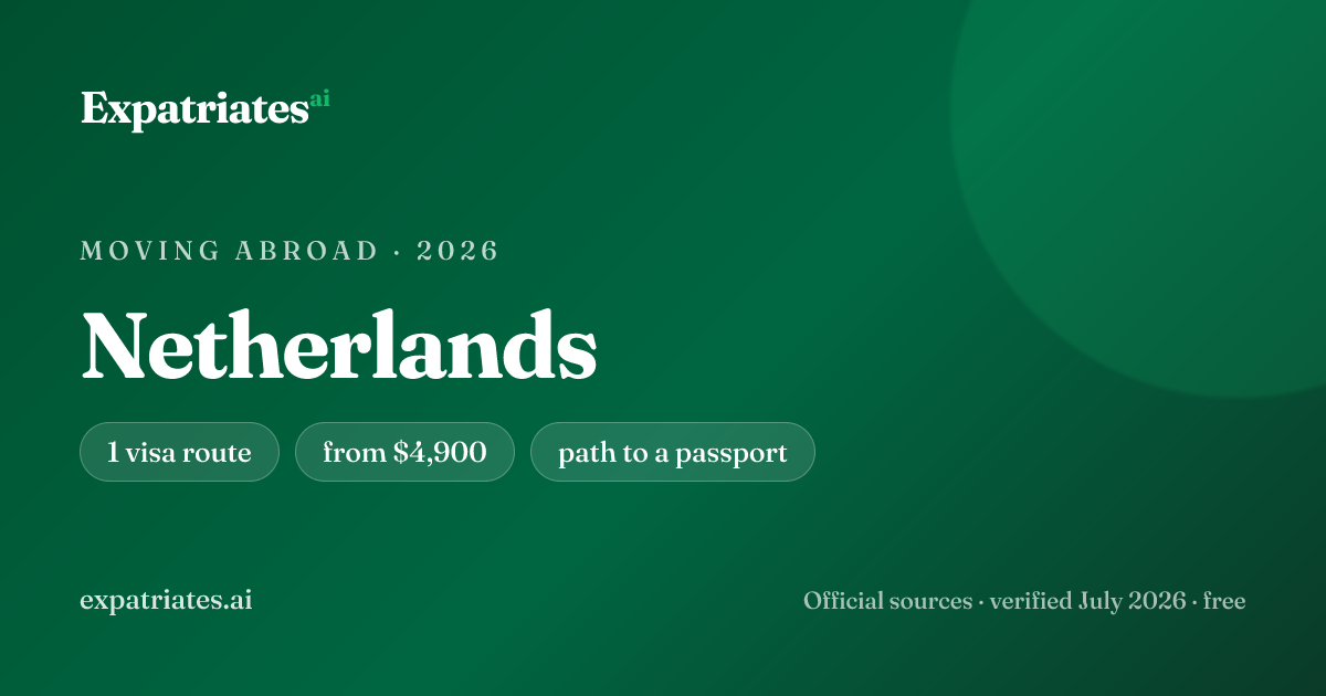 Moving to Netherlands in 2026: every visa & residency route